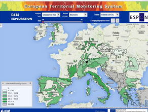 Europos teritorijų stebėsenos sistema